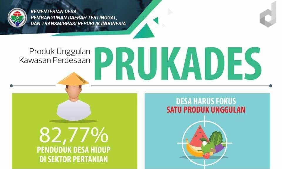 Lima Daerah Ini Sukses Jalankan Program Prukades - Desapedia