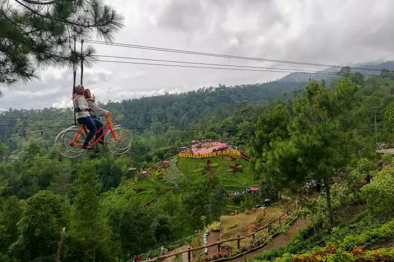 Sistem Digital Akan Percepat Pengembangan Pariwisata di Perdesaan - Desapedia