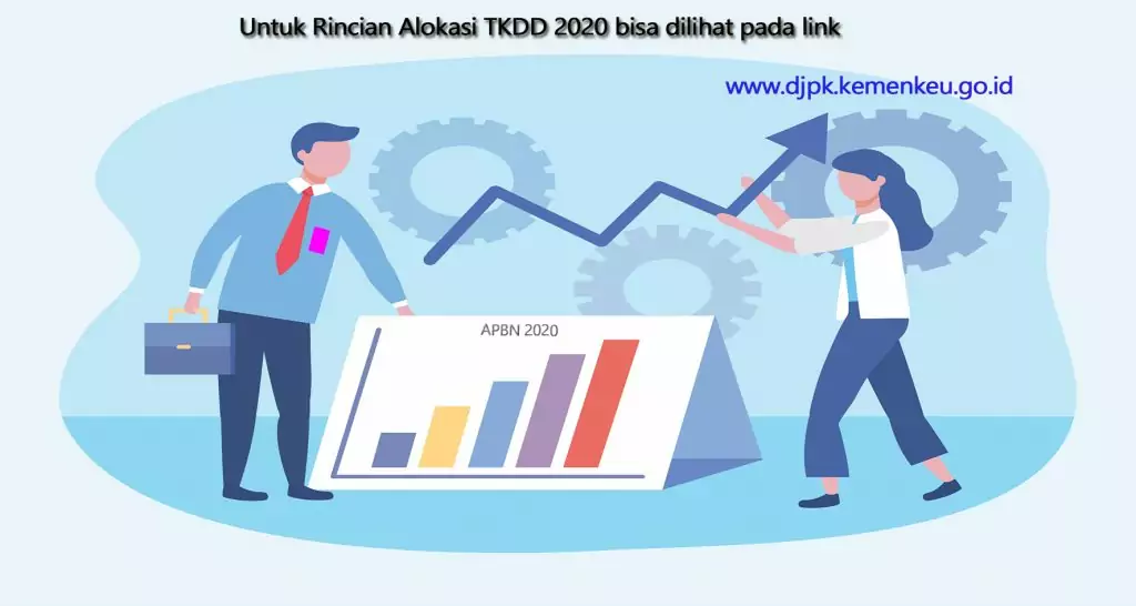 Ini Rincian Alokasi Transfer ke Daerah dan Dana Desa APBN Tahun 2020 - Desapedia